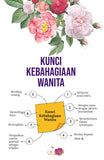 Amalan Harian Untuk Wanita